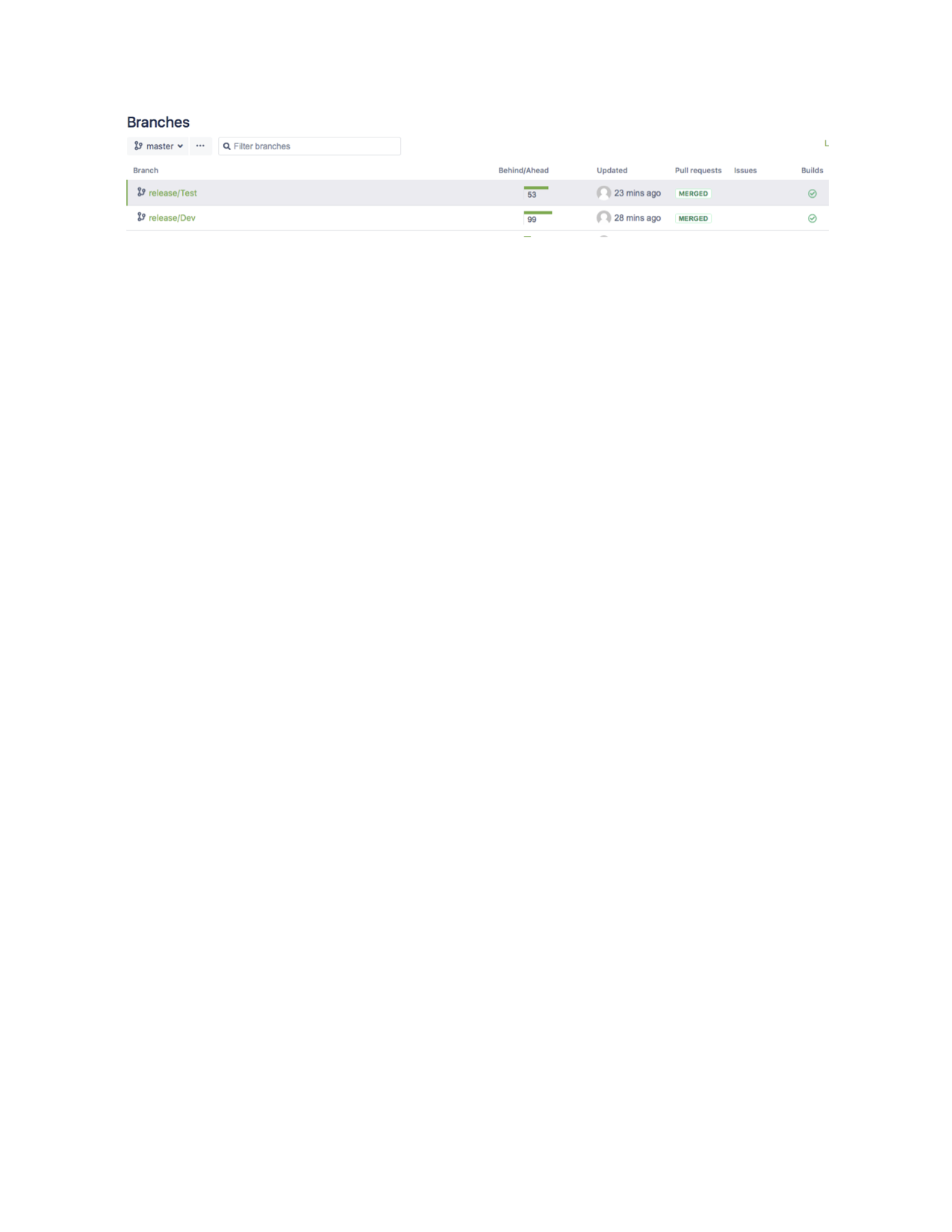 screenshot_branches.png screenshot_branches.png