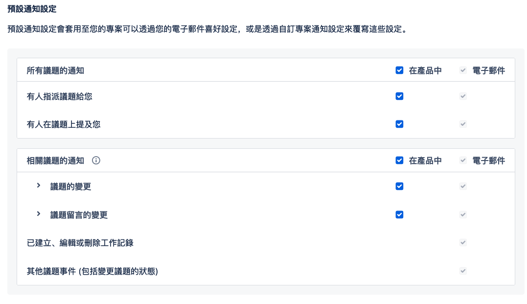 Screenshot by Dropbox Capture.png Screenshot by Dropbox Capture.png