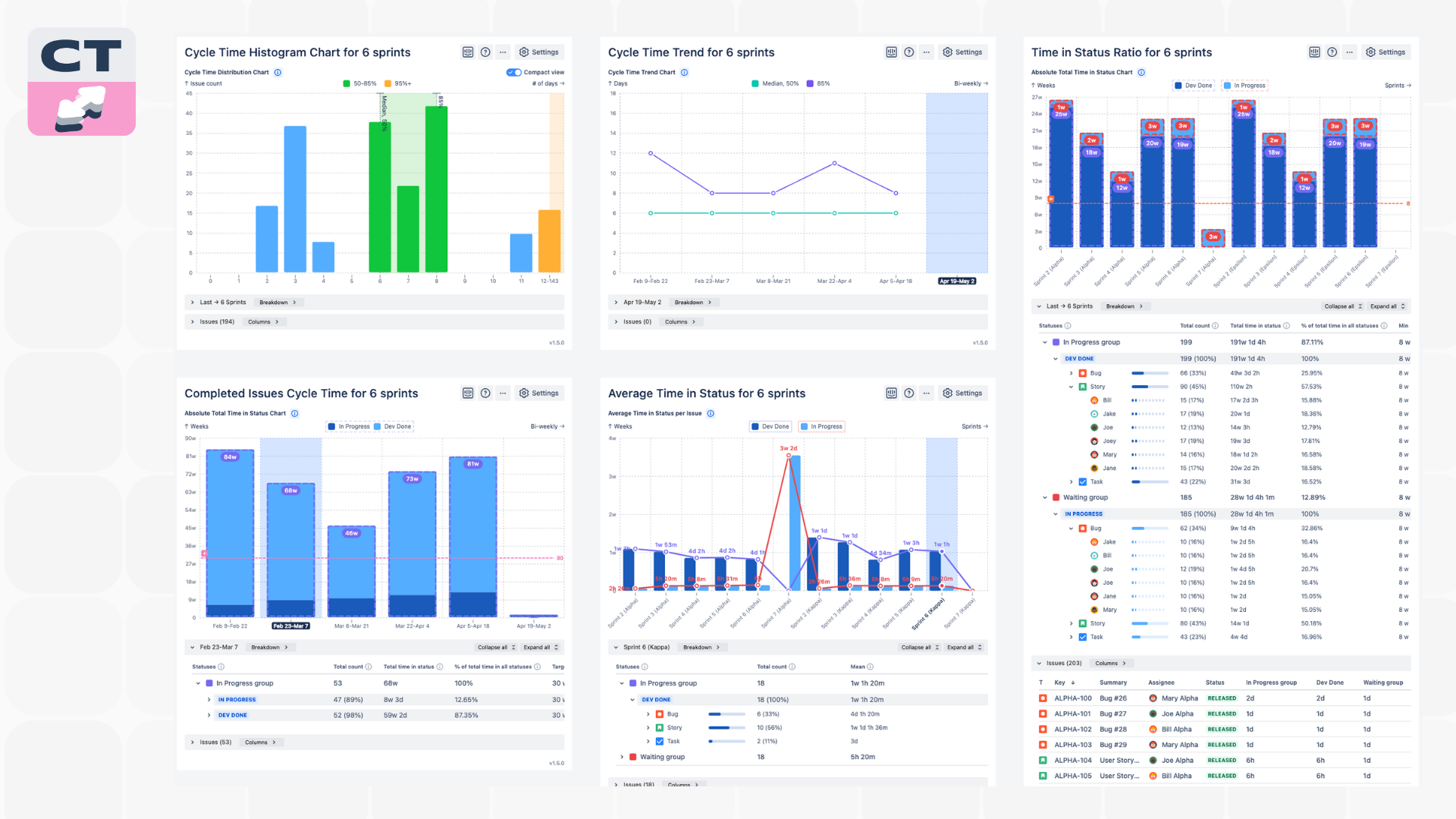 Lead Time Cycle Time Gadget for Jira.png Lead Time Cycle Time Gadget for Jira.png