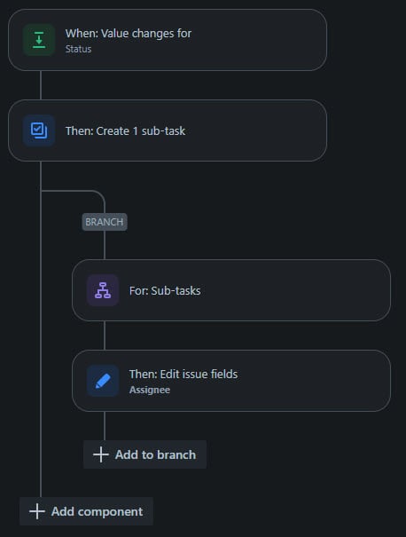 Subtask Automation.jpg Subtask Automation.jpg
