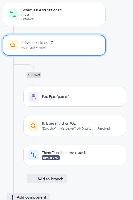 Transition parent to resolved if all user stories are resolved.jpeg Transition parent to resolved if all user stories are resolved.jpeg