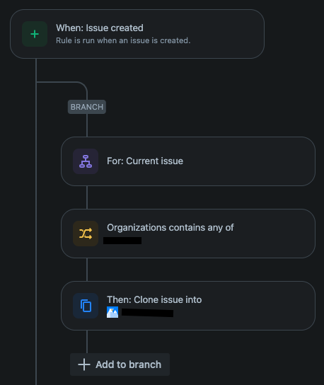 Rule 1.png Rule 1.png