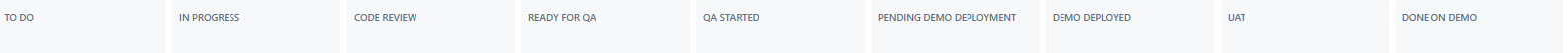 Development Env.png Development Env.png