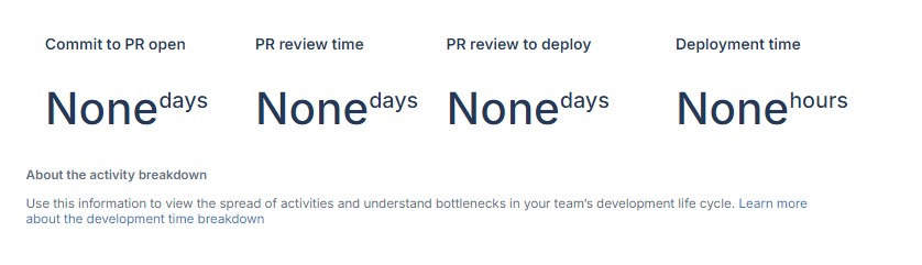 DevOps Metrics.jpg DevOps Metrics.jpg