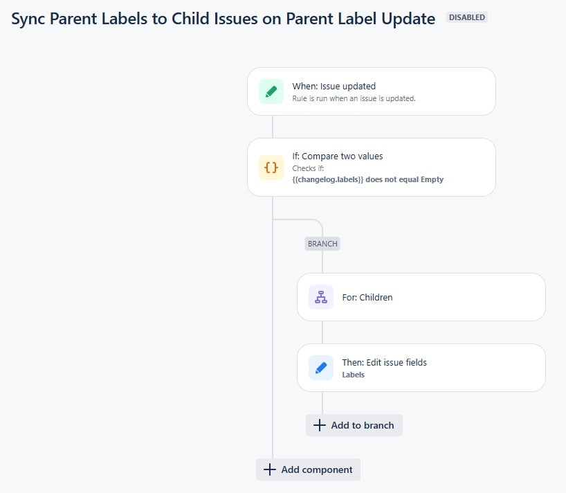 jira automation screenshot 1.jpg jira automation screenshot 1.jpg