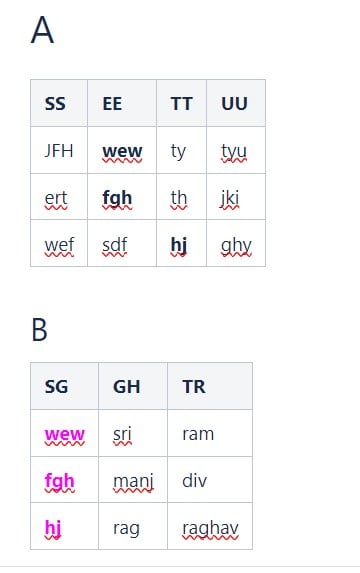 Tables.jpg Tables.jpg