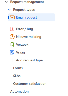 Schermafbeelding 2025-01-14 133710.png Schermafbeelding 2025-01-14 133710.png