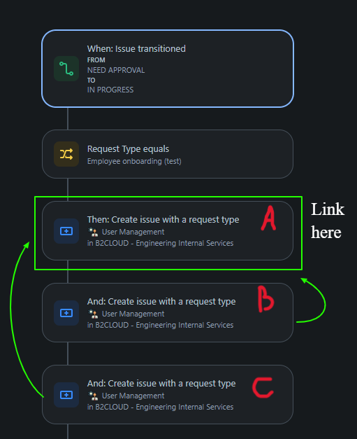 automation screenshot.png automation screenshot.png