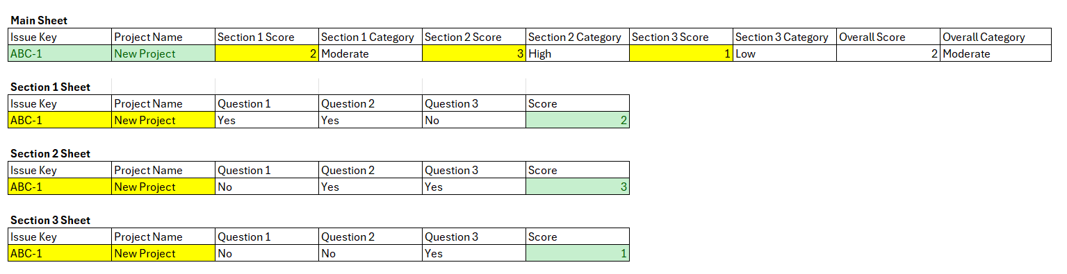 Sample Process.png Sample Process.png