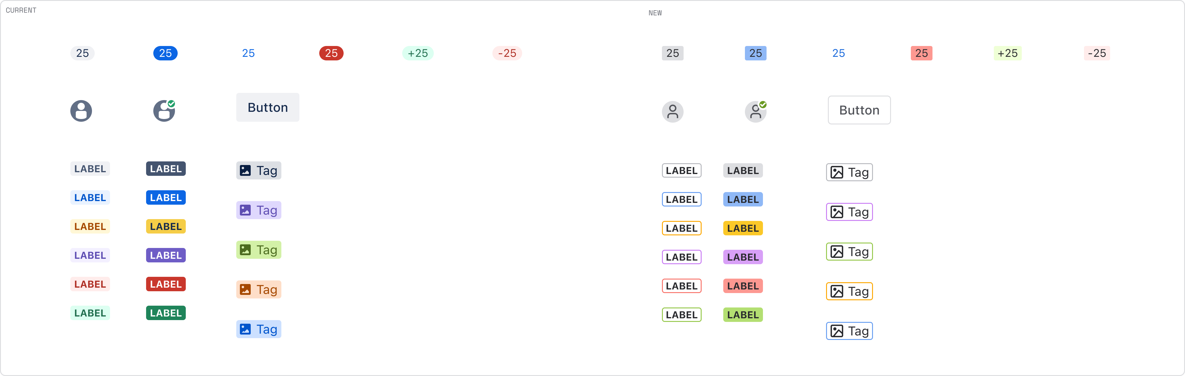 Components combined.png Components combined.png
