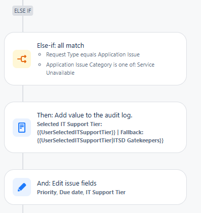fallback-tree-ifstatement.png fallback-tree-ifstatement.png