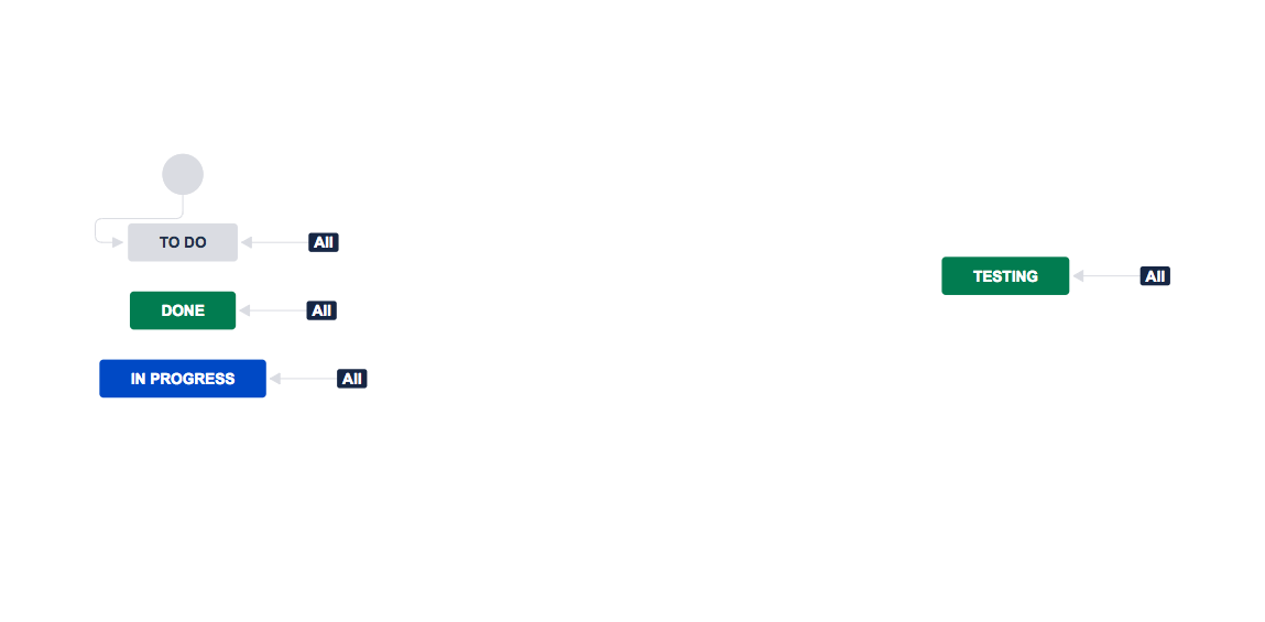 Screen Shot 2018-11-06 at 5.24.38 PM.png Screen Shot 2018-11-06 at 5.24.38 PM.png