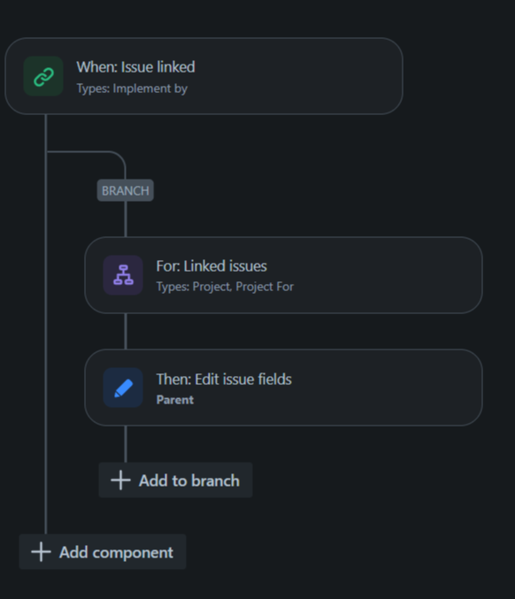 screencapture-rk-industries-atlassian-net-jira-settings-automation-2025-01-21-15_12_03-edit.png screencapture-rk-industries-atlassian-net-jira-settings-automation-2025-01-21-15_12_03-edit.png