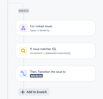 first_branch.png first_branch.png