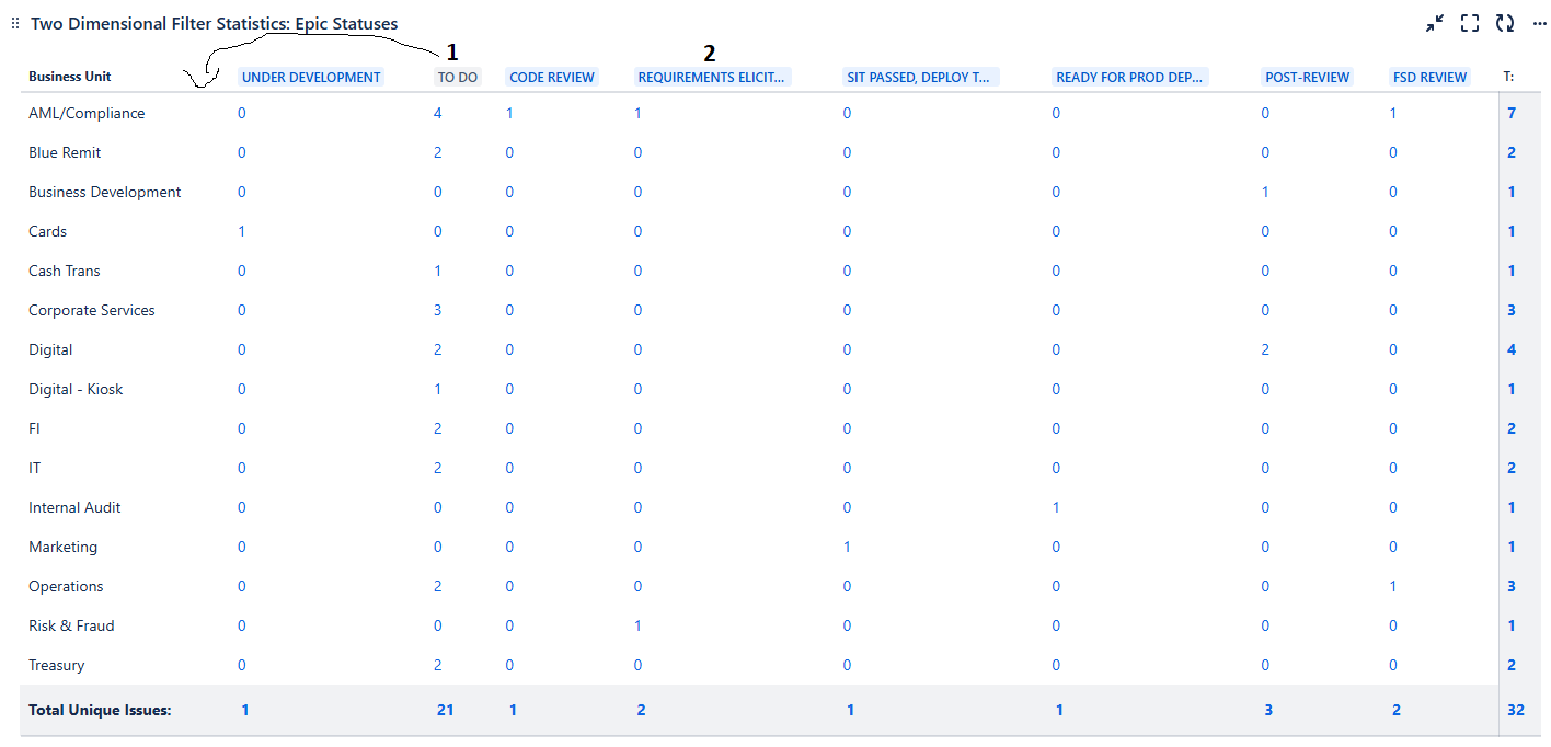 columns re-arrange.png columns re-arrange.png