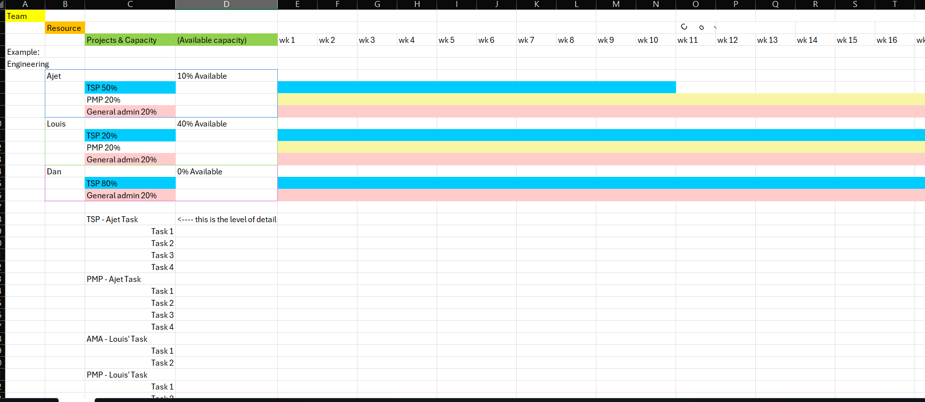 capacity timeline.png capacity timeline.png