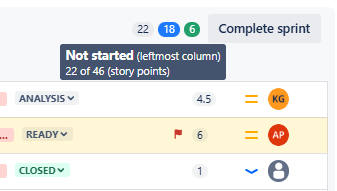 Jira Status Categories - Scrum Board 1.png Jira Status Categories - Scrum Board 1.png