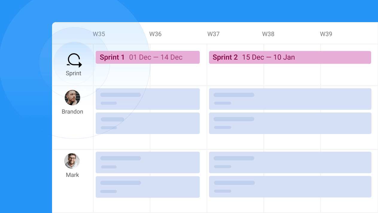 sprints.png sprints.png