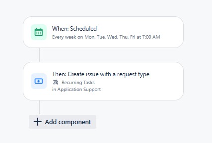 automated work item creation.jpg automated work item creation.jpg