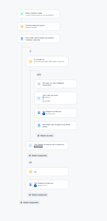 Crear subtareas.png Crear subtareas.png
