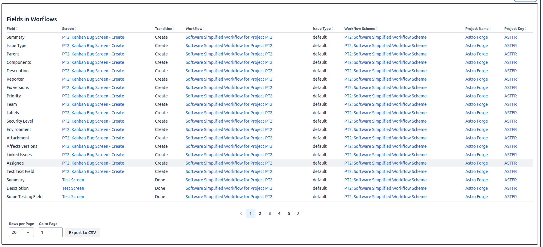 fields_dashboard_workflows_search_result_unfiltered.png fields_dashboard_workflows_search_result_unfiltered.png