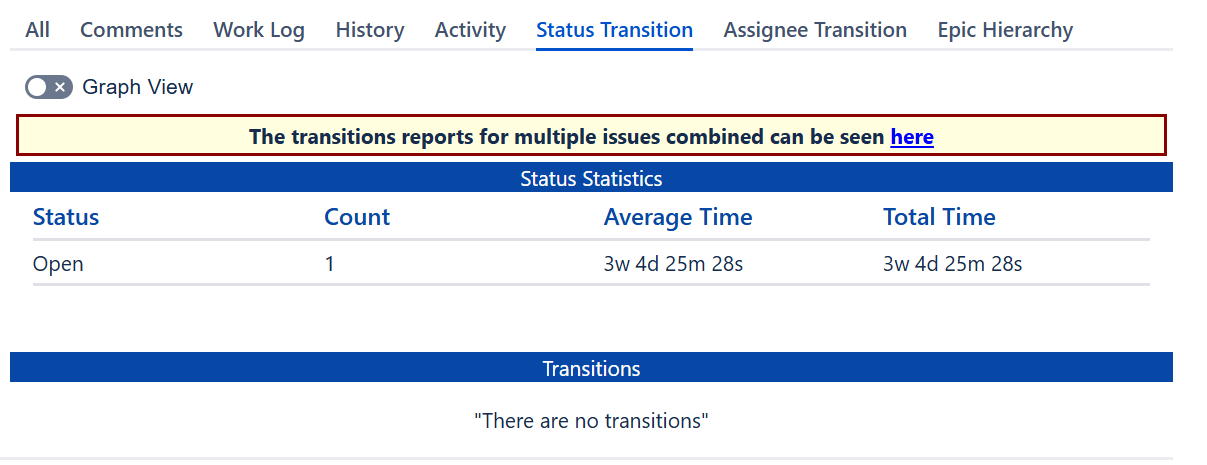 transition status.png transition status.png