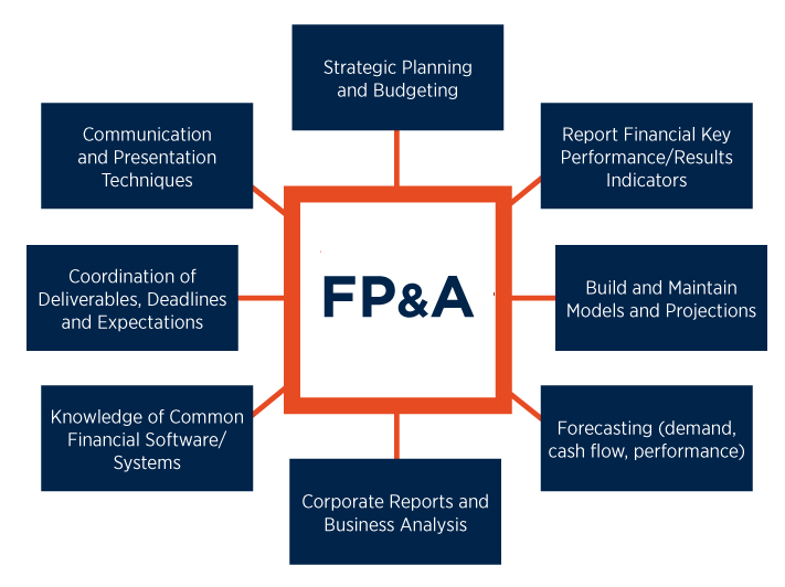 fpa.jpg fpa.jpg