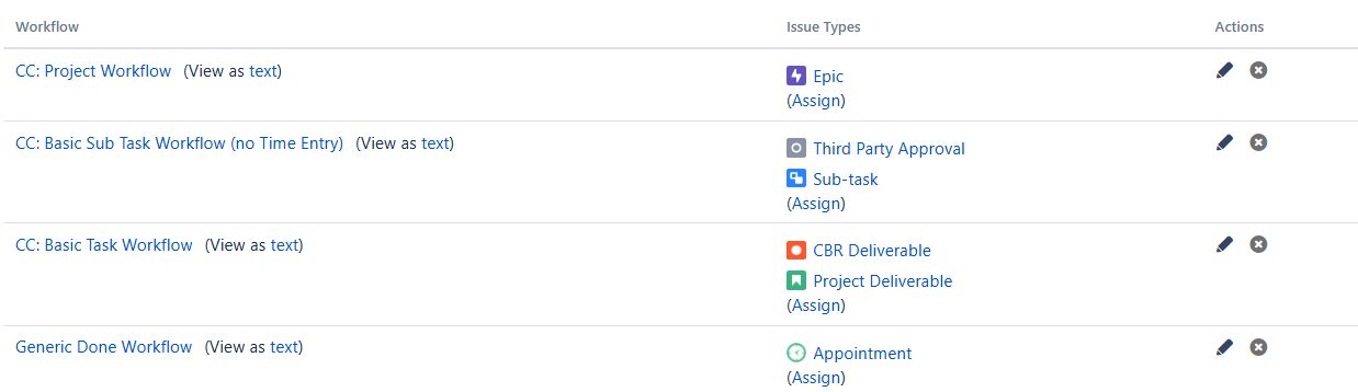 Project Workflows.png Project Workflows.png