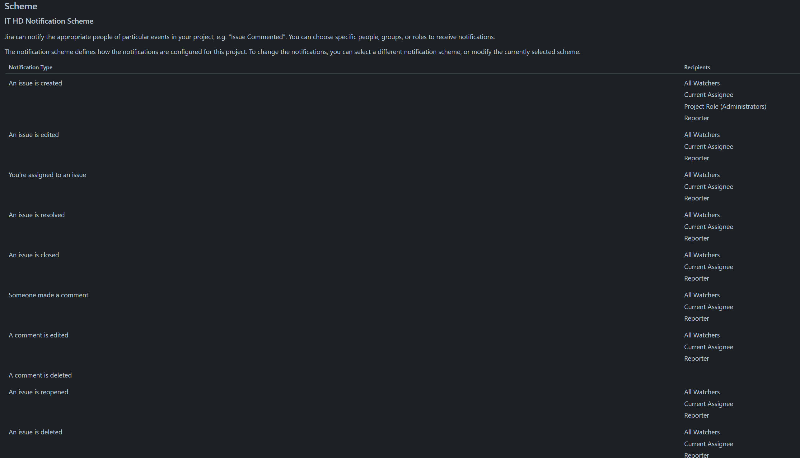 Jira2.png Jira2.png