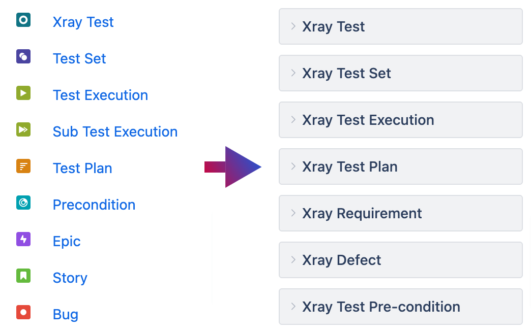 Xray issue types.png Xray issue types.png