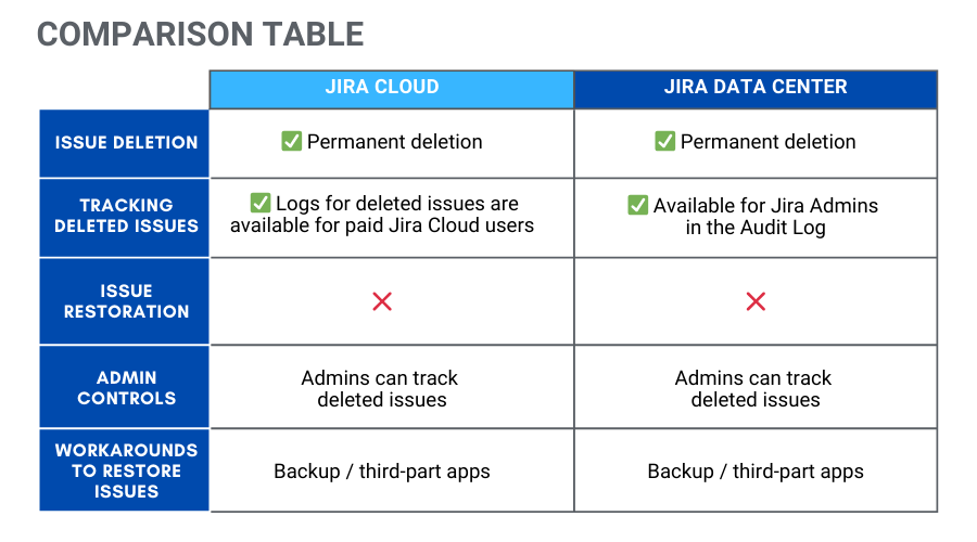 jira-cloud-vs-data-center.png jira-cloud-vs-data-center.png