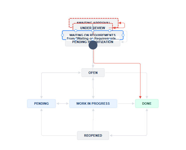 final workflow.png final workflow.png
