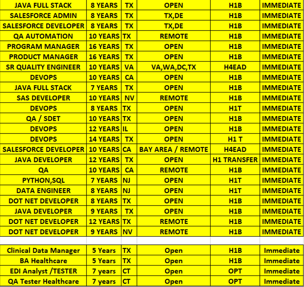 NEW HOT LIST 1.png NEW HOT LIST 1.png