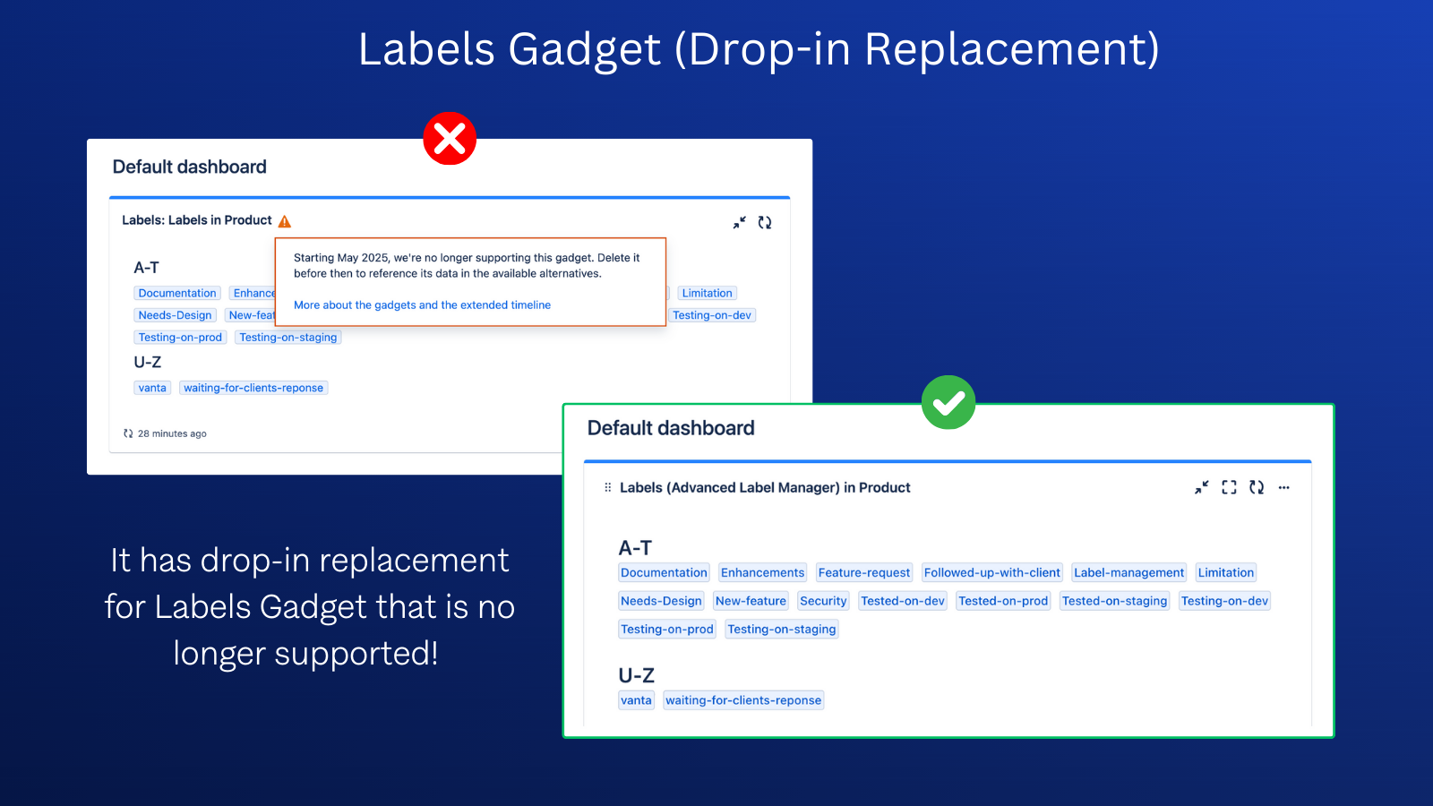 Labels-Gadget.png Labels-Gadget.png
