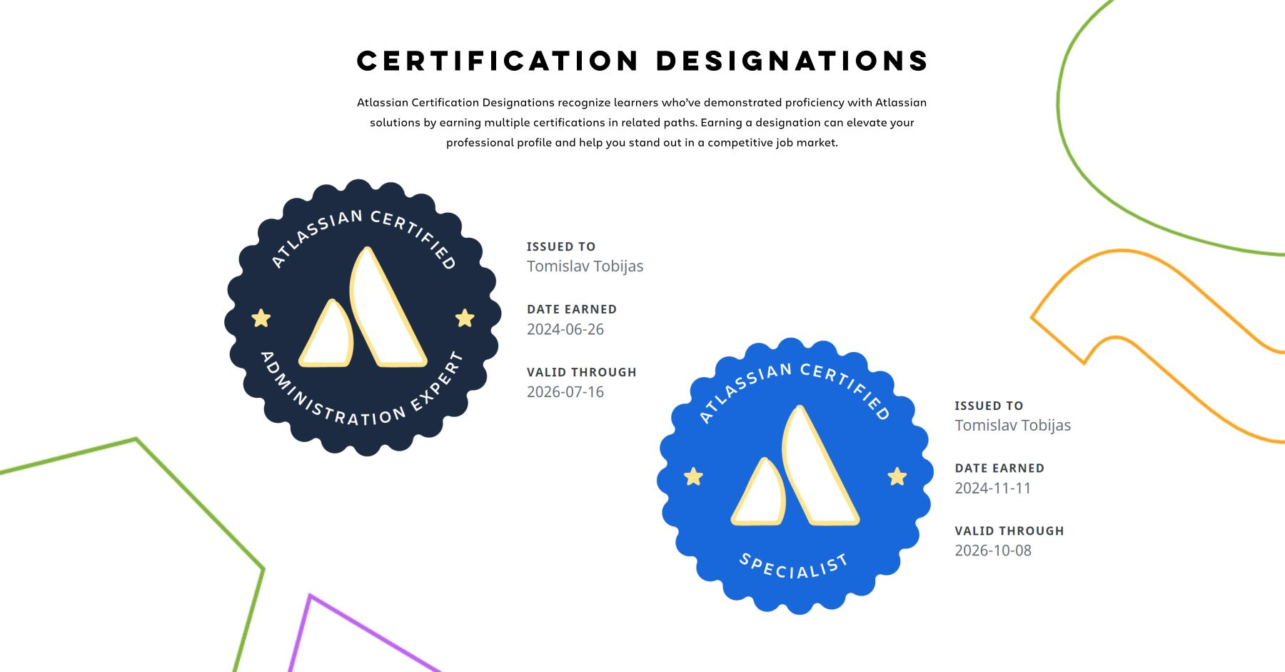 designations.png designations.png