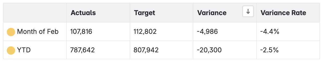 table-example.png table-example.png