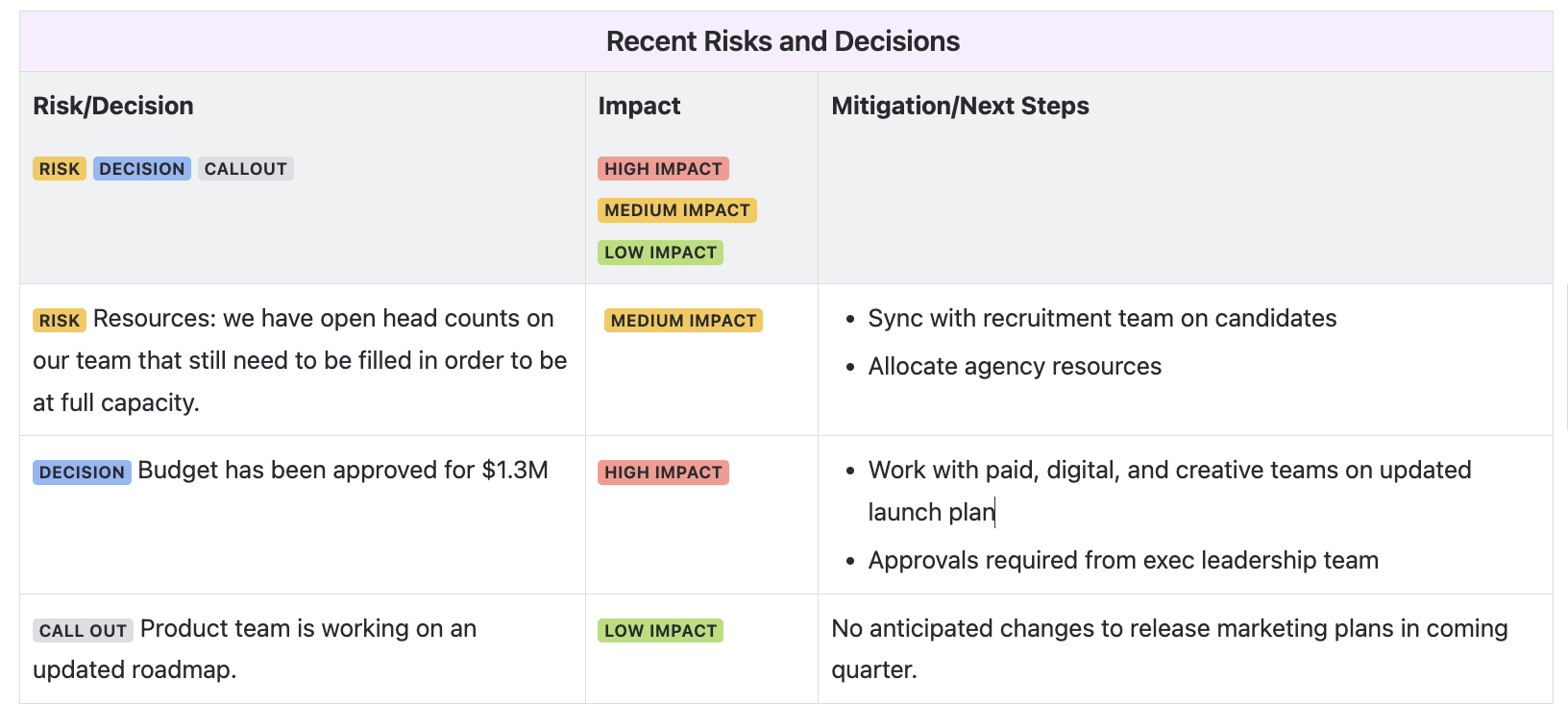 table-example3.png table-example3.png