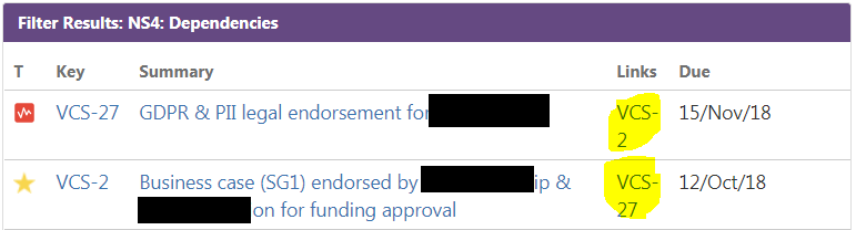 Dependencies.png Dependencies.png