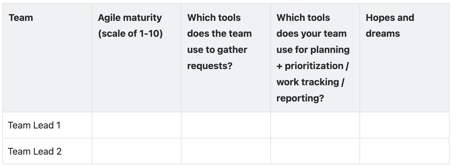 CL Ops table.png CL Ops table.png
