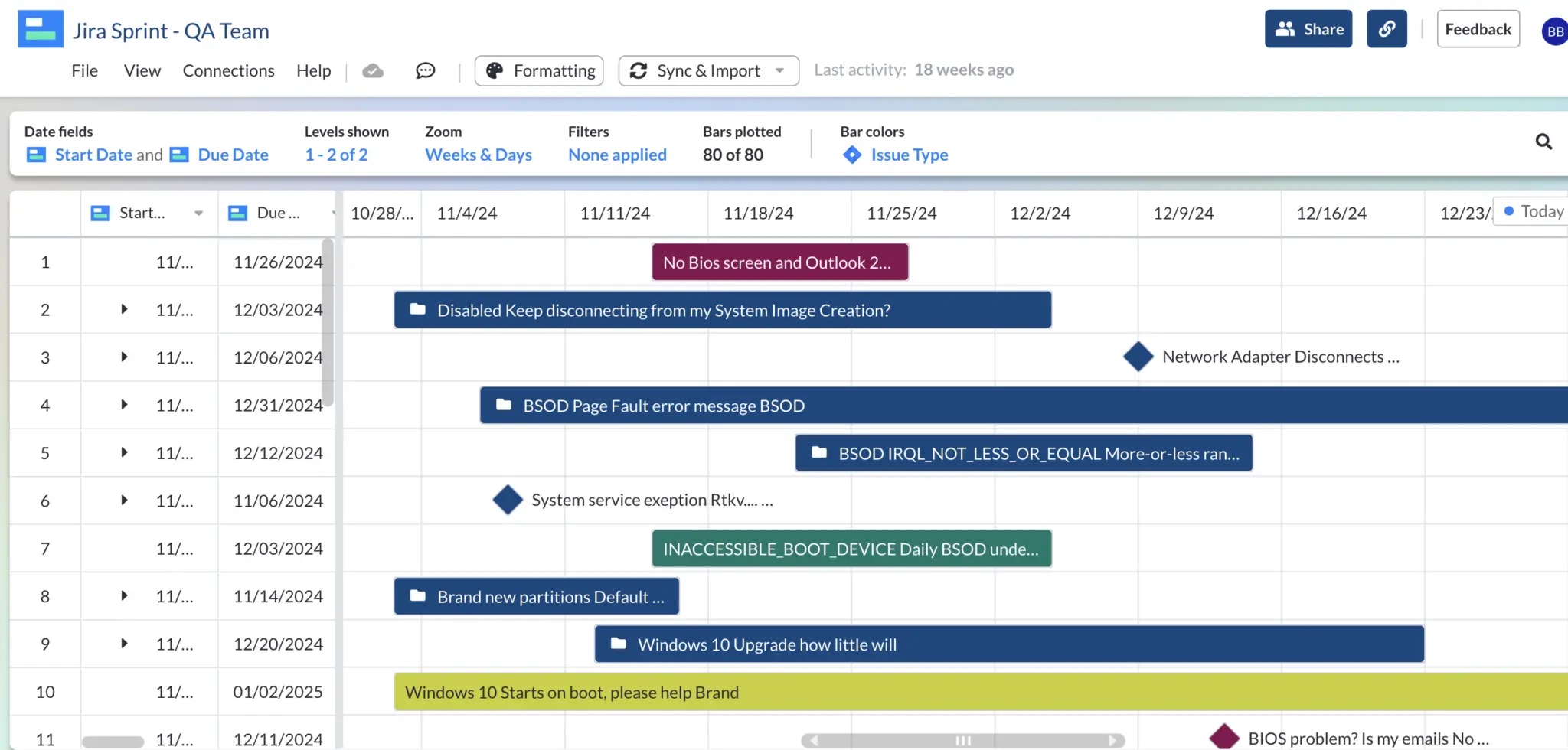 Jira-QA-Team-Gantt-With-Milestones.jpeg Jira-QA-Team-Gantt-With-Milestones.jpeg