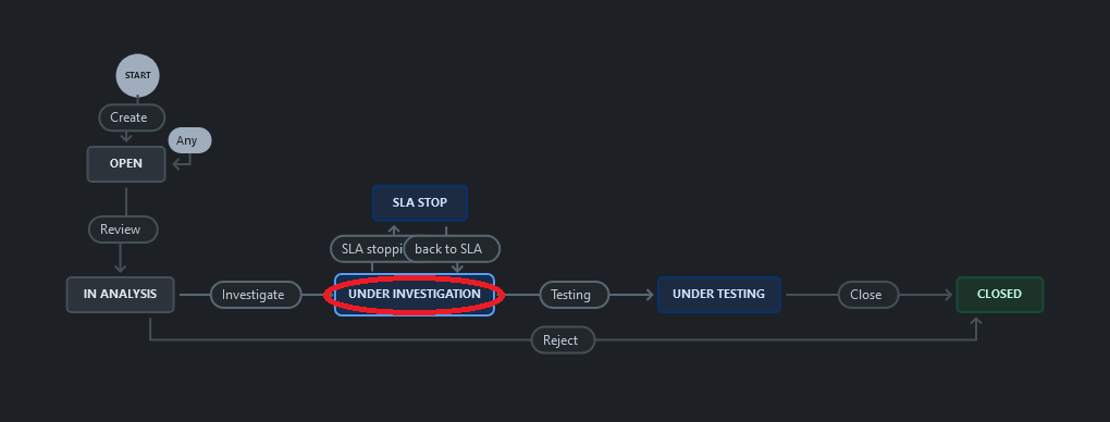 sla2.png sla2.png