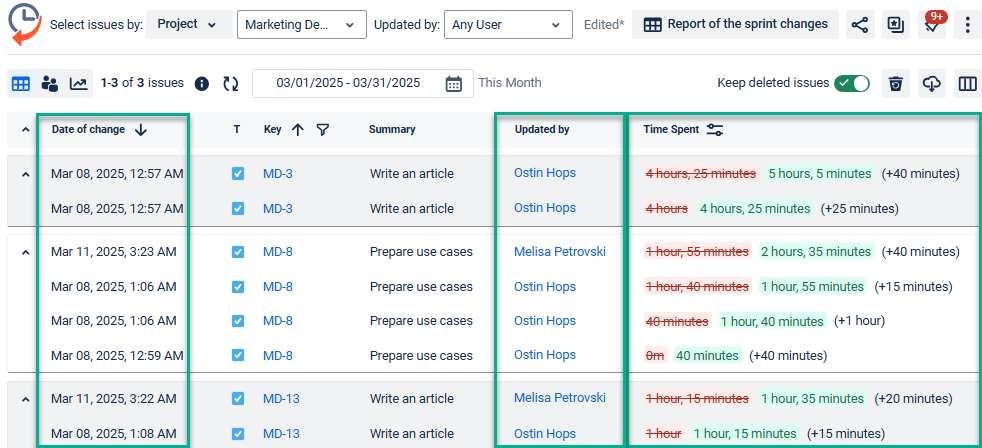 time spent chages in jira.png time spent chages in jira.png