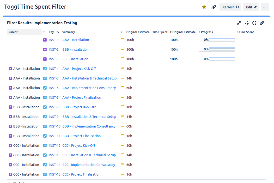 Jira_Issue_Dashboard.png Jira_Issue_Dashboard.png