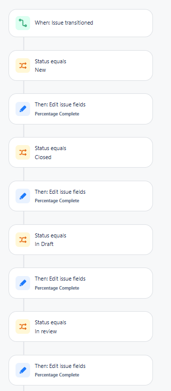 Screenshot 2025-03-18 094551.png Screenshot 2025-03-18 094551.png