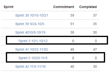 velocity chart 2.PNG velocity chart 2.PNG