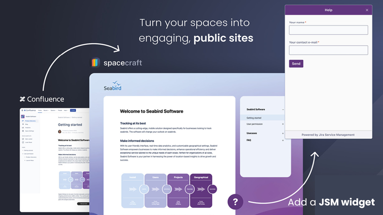 Confluence Help Center.png Confluence Help Center.png