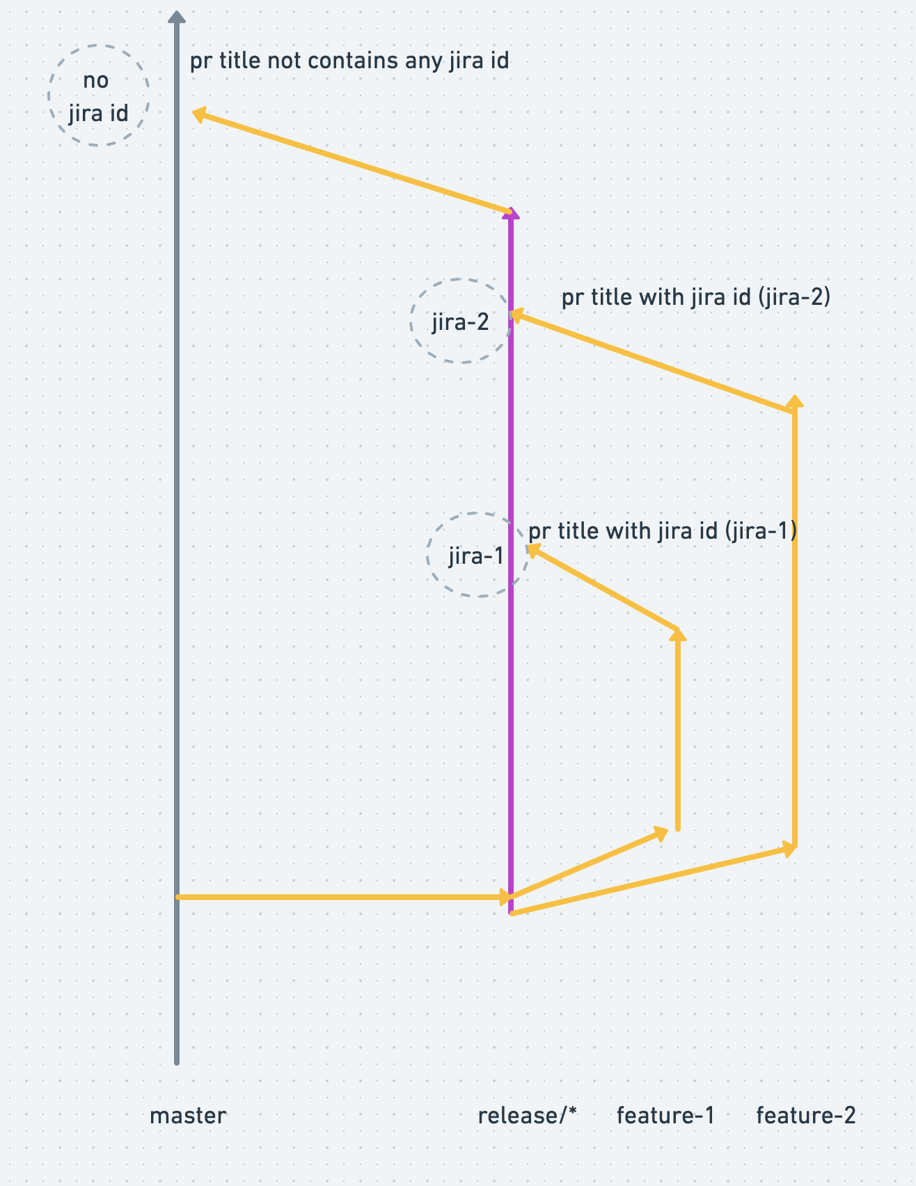 jira.png jira.png