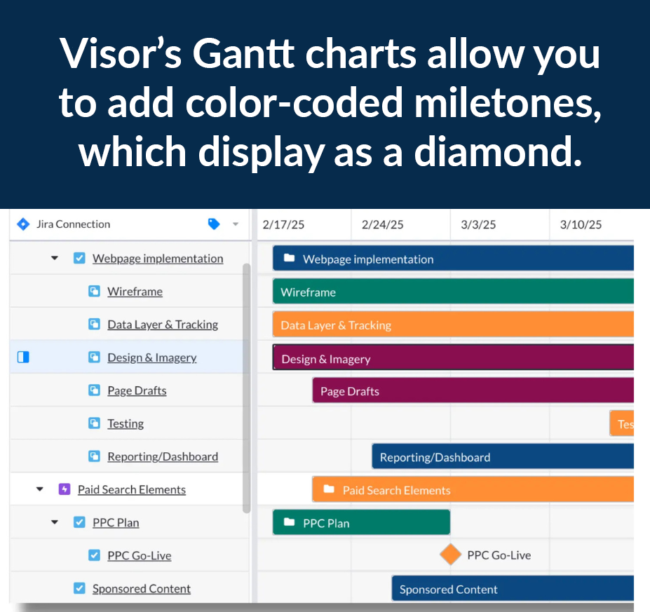 Gantt_Chart_Milestone.png Gantt_Chart_Milestone.png