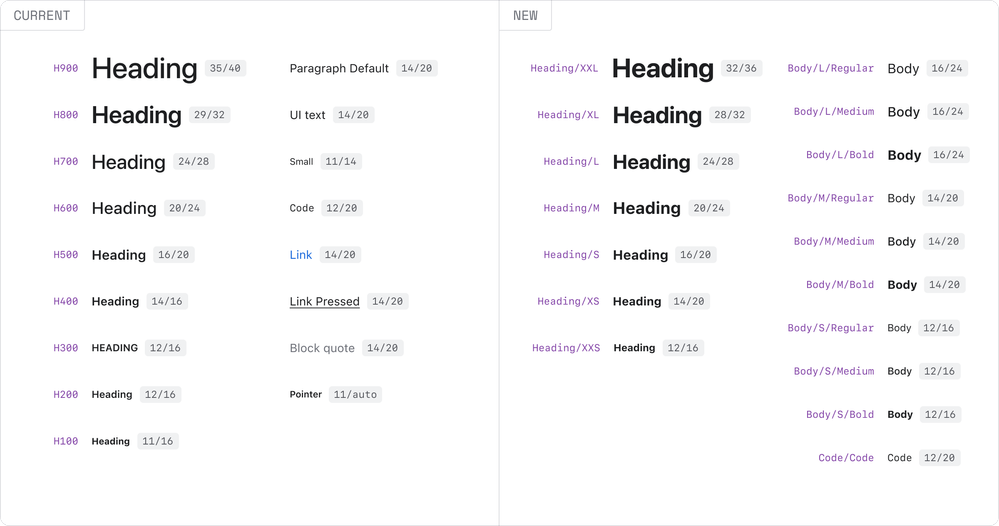 teams-typography.png teams-typography.png