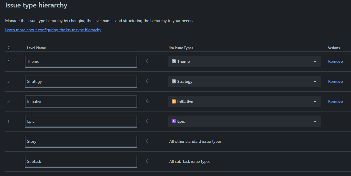 Issue Type Hierarchy.png Issue Type Hierarchy.png